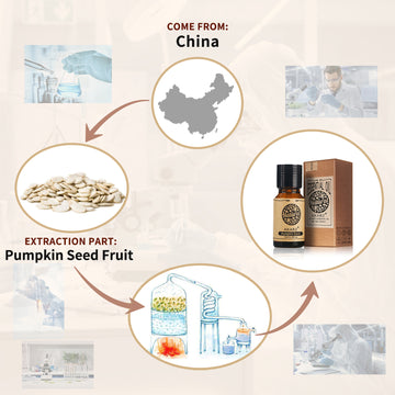 AKARZ DIY Massage Pumpkin Seed Oil - Enhance Male Function, Smooth Skin, Wrinkle-Free - Made in China